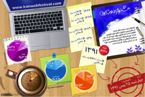Iran Web Festival.jpg