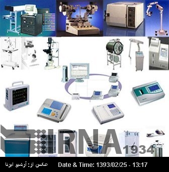 HEALTH EXHIBIT