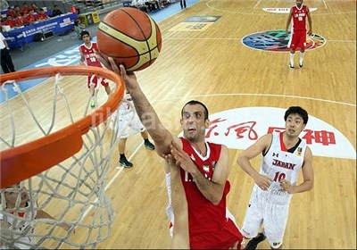basketball team