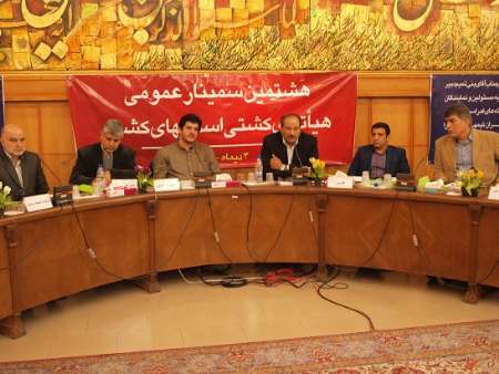 Iran Wrestling Federation