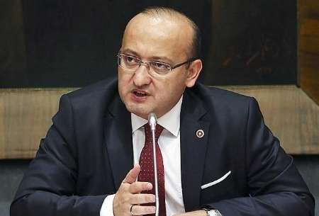 Yalcin Akdogan